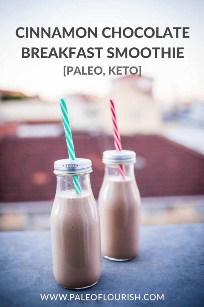 Vegan Keto Breakfast Recipes, 15 Tasty PlantBased Ideas I Eat Keto